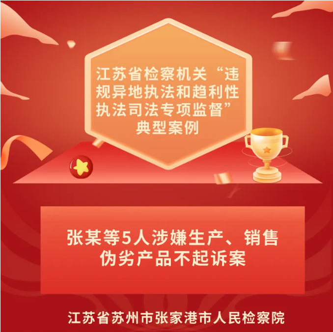 喜报 | 一案例入选全省检察机关专项监督典型案例